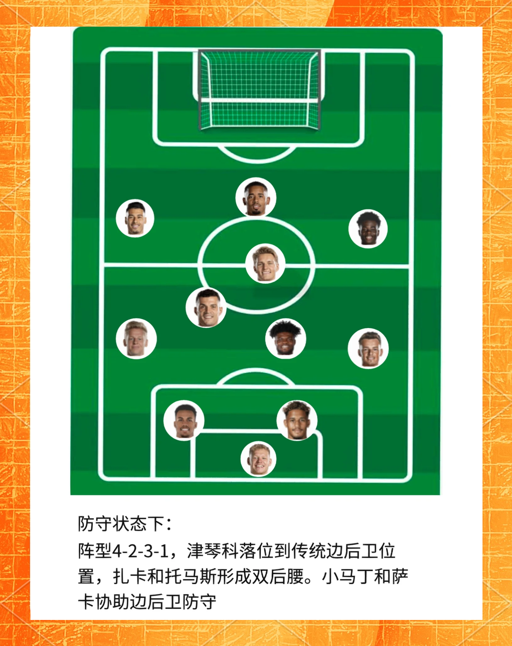 阿森纳备战决战，全队敲定战术冲击欧战资格(阿森纳揭幕战)