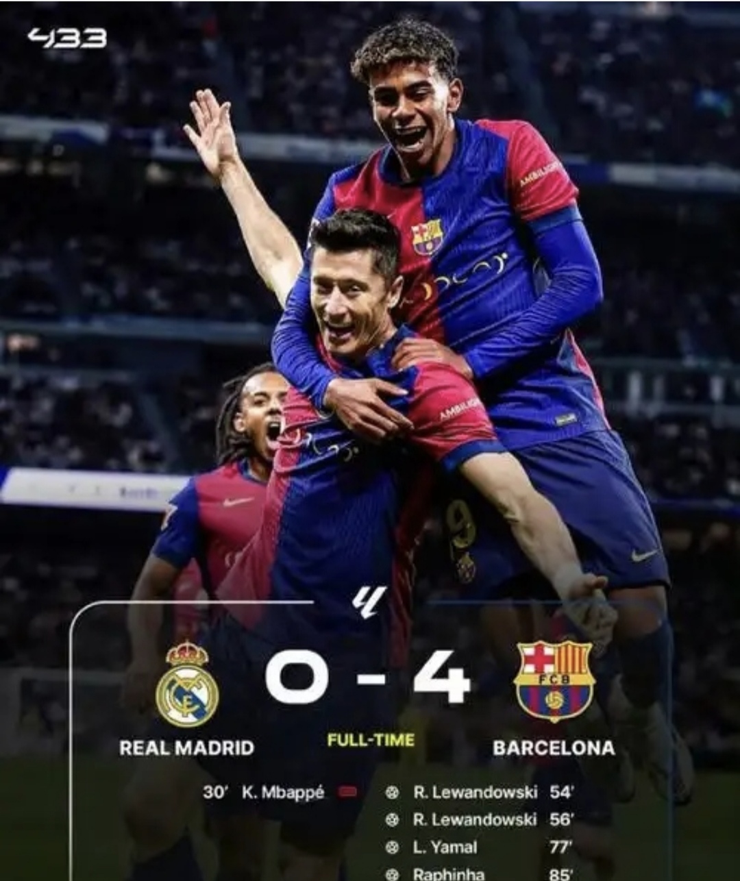 足坛中豪门球队的实力碾压，让人瞠目结舌的简单介绍