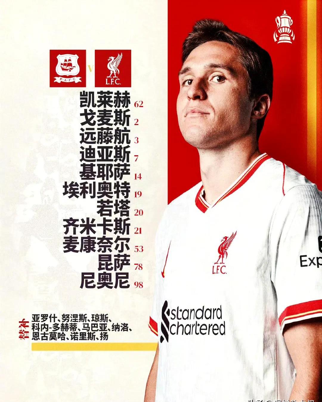 利物浦势如破竹,目标继续发力 利物浦势如破竹,目标继续发力