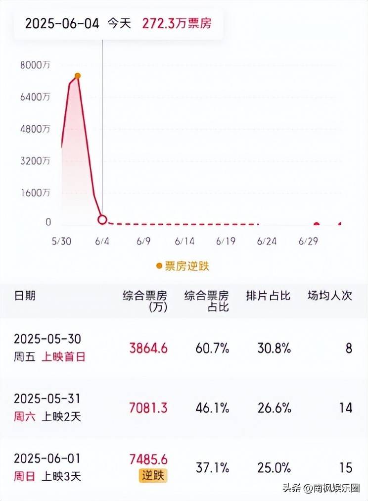 包含沙尔克遭遇慕尼黑,积分榜困境难解的词条 包含沙尔克遭遇慕尼黑,积分榜困境难解的词条