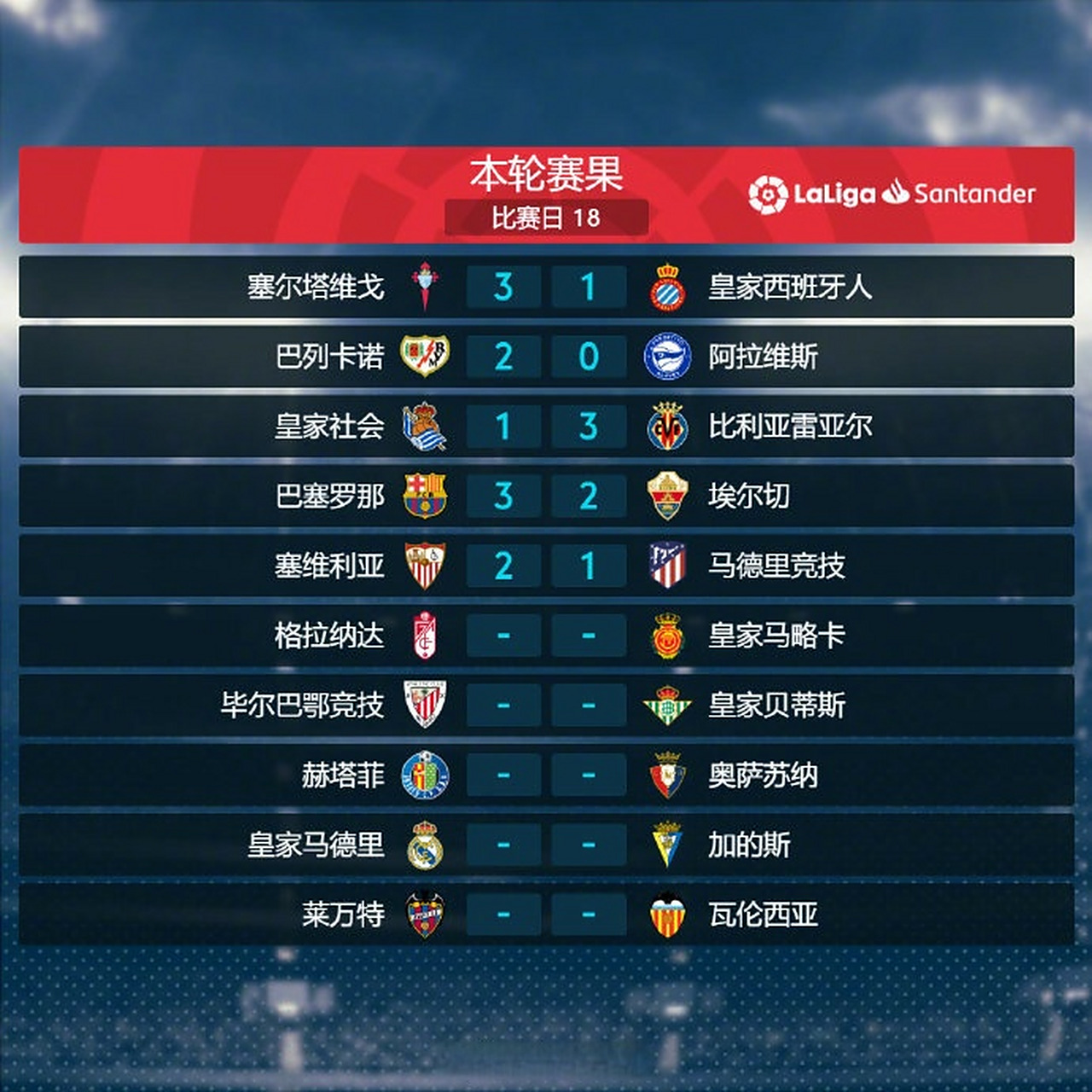 塞维利亚继续保持不败,积分榜上升的简单介绍 塞维利亚继续保持不败,积分榜上升的简单介绍