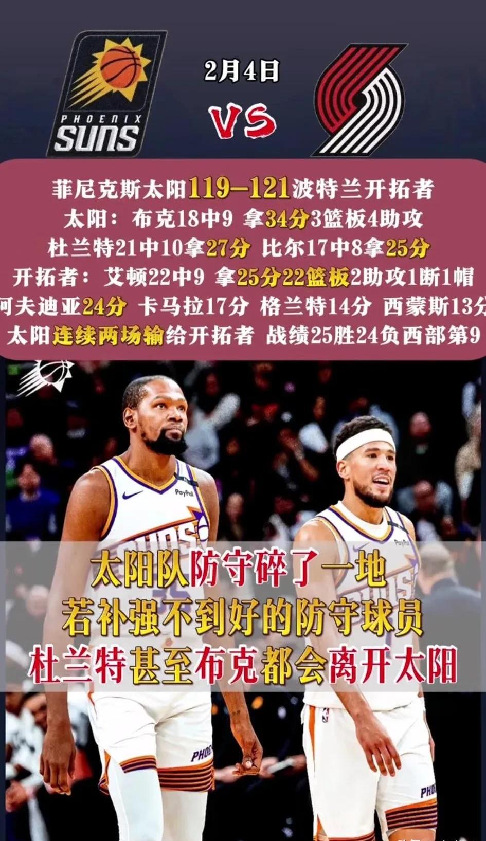 火箭客场不敌太阳,遭遇两连败 火箭客场不敌太阳,遭遇两连败